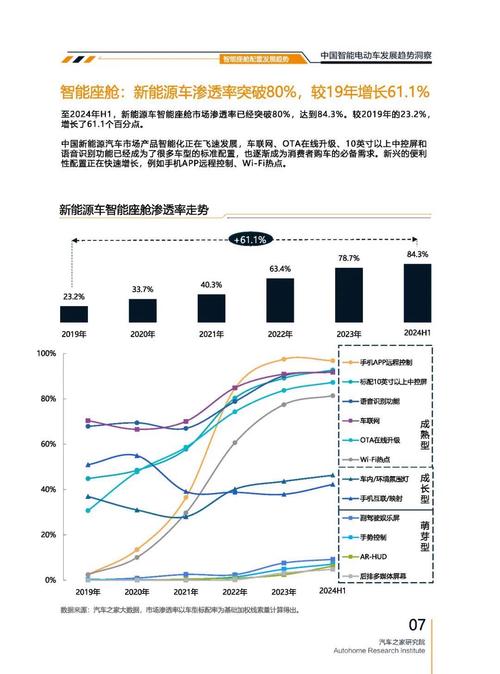 广州海珠区嘉顺泽企业管理咨询起亚对未来市场的预测，名爵汽车品牌文化的传播